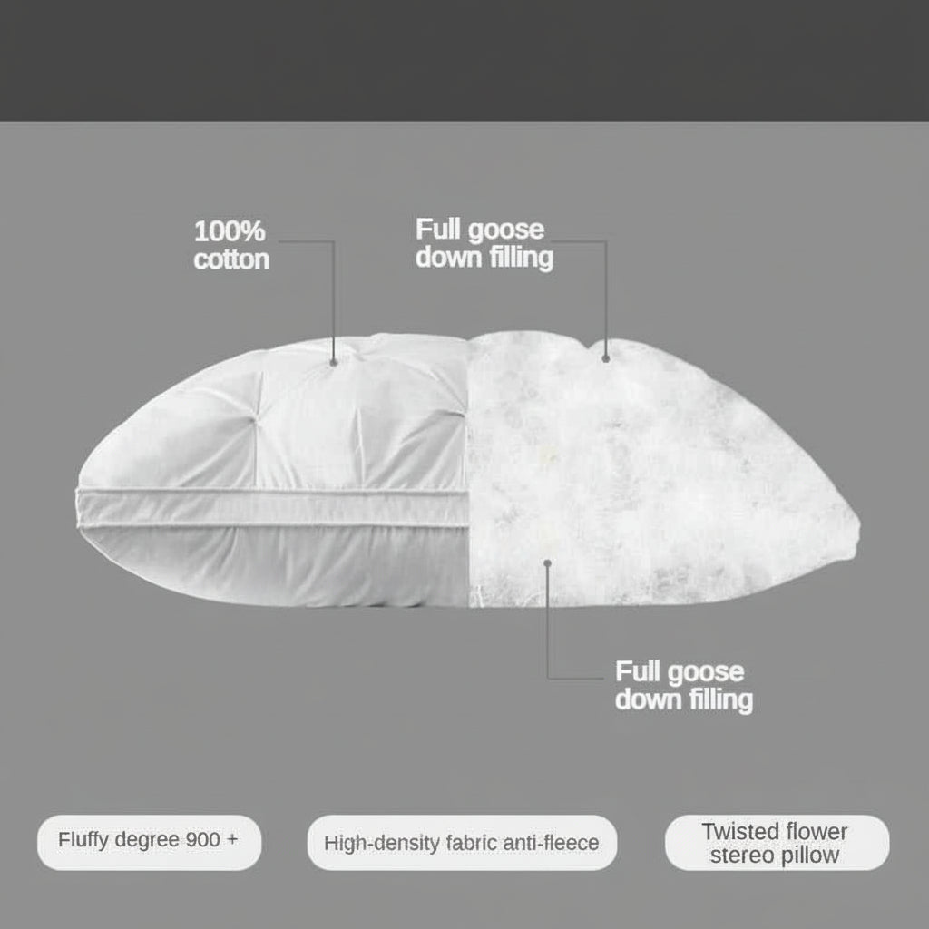 95% Goose Down Pillow White Cotton PillowCover Rectangle Bedroom Sleep 5-Star Hotel Pillow Low-Mid-high Pillows for Sleeping 14:10#Gray 48X74cm;5:201336412#Height 23-25cm 0.9kg luxury bedding